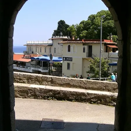 Appartamento Milotic *